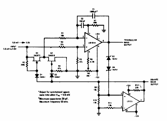 Oscilador controlado por tensión de 10Hz a 10kHz
