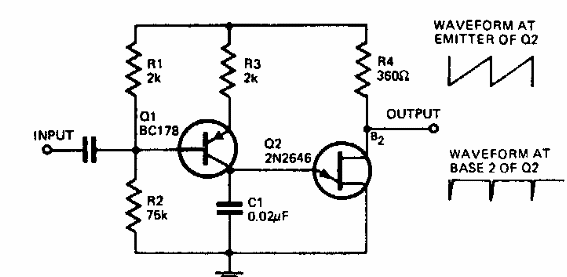 Oscilador controlado por tensión simple 
