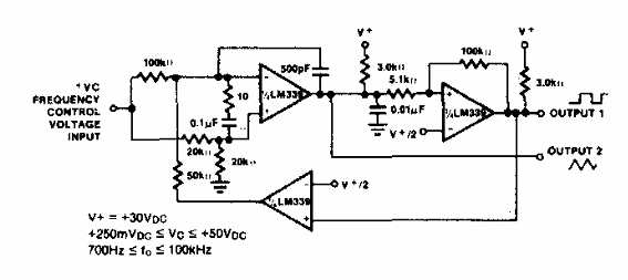 VCO de alta frecuencia 
