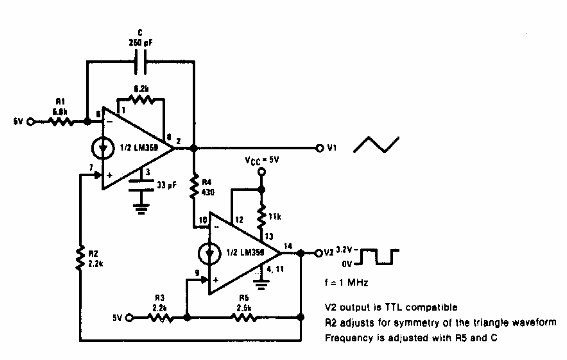 Generador Triangular y Cuadrado 
