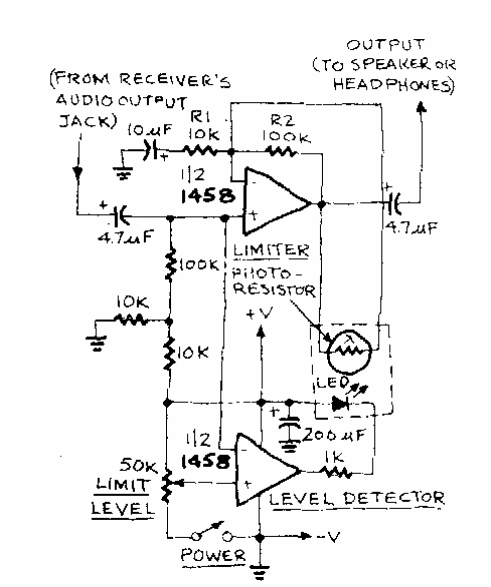 Limitador de audio 
