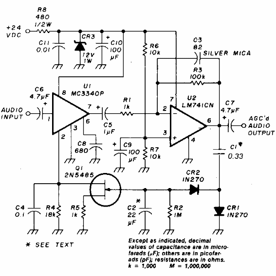 Control automático de ganancia de audio 
