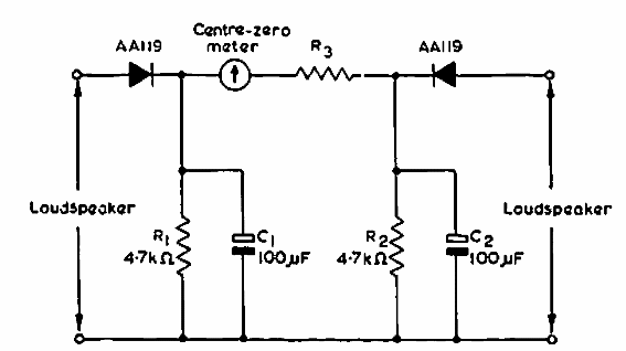 Indicador de balance para altavoces 
