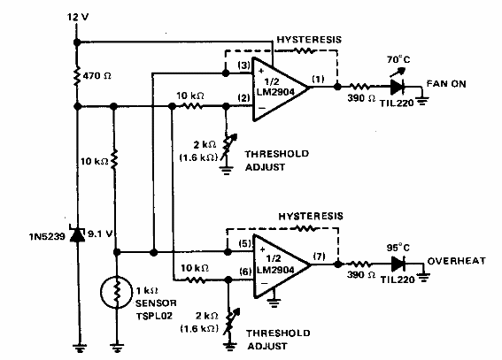 Monitor de temperatura automotriz 
