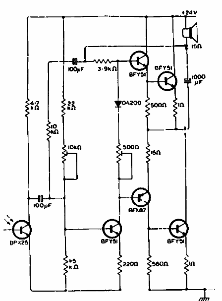 Receptor óptico de auriculares inalámbricos 
