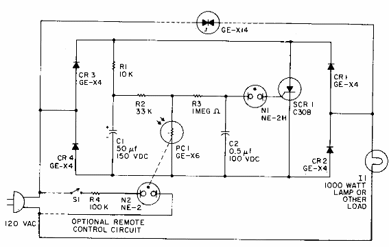 Flasher de 2 kW
