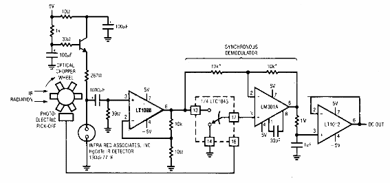 Detector infrarrojo de bajo ruido 
