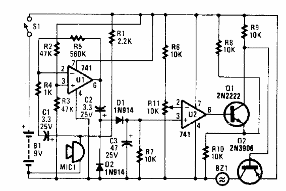 Alarma de audio 
