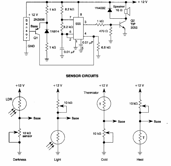 Alarma multisensor
