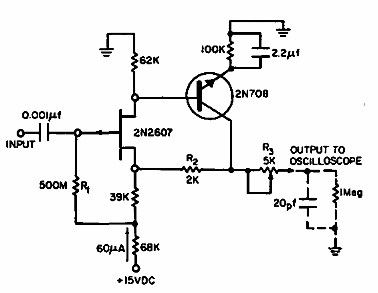 Sonda de 1200 M ohms 
