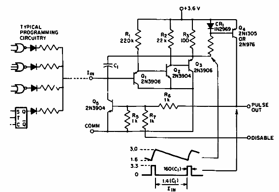 Reloj programable de 2 a 10,000 Hz 
