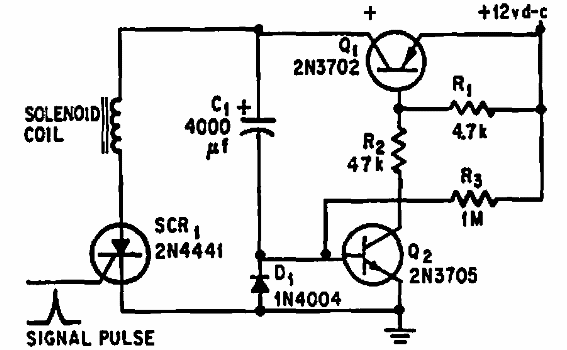 Control de polarización de antena para satélite
