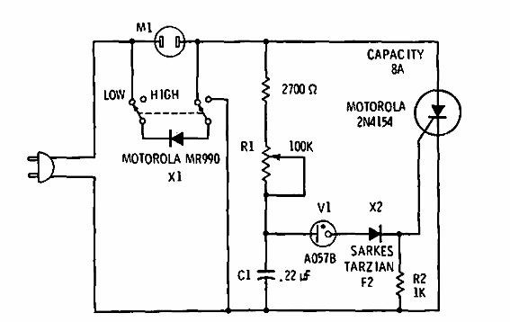 Control de 330 grados con SCR 
