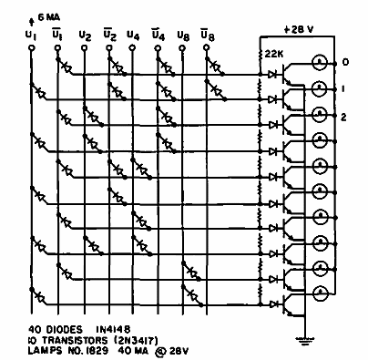 Convertidor binario a decimal 
