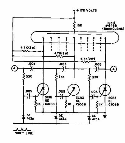 Contador Nixie 
