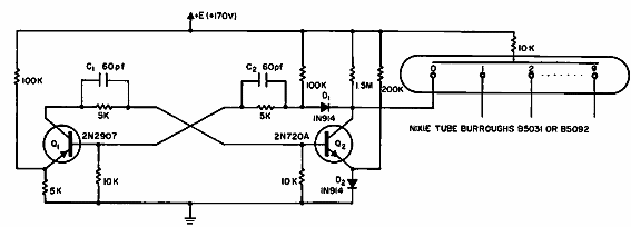 Nixie Driver 
