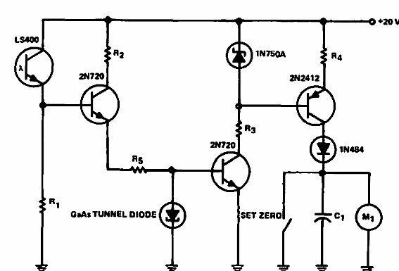 Medidor de duración de pulso de luz 
