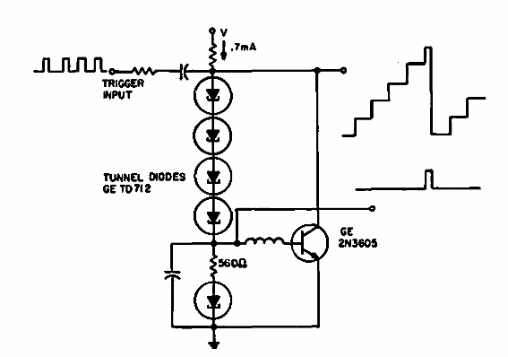 Divisor con diodo de túnel 
