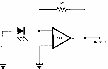 LED fotosensor 
