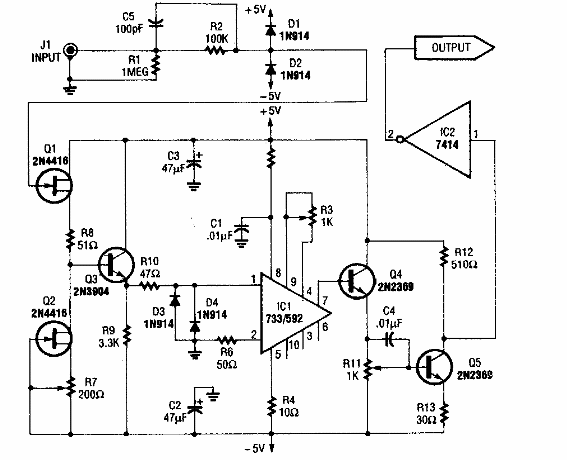 Amplificador de medidor de frecuencia 
