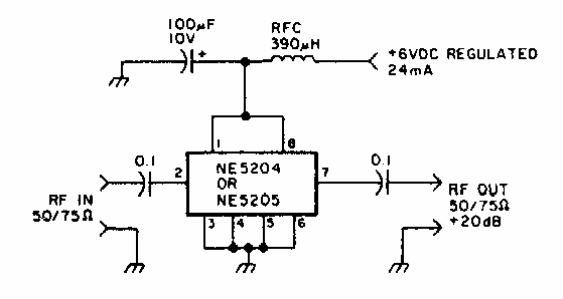 Audio hasta UHF 
