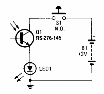 Prueba de controles remotos 
