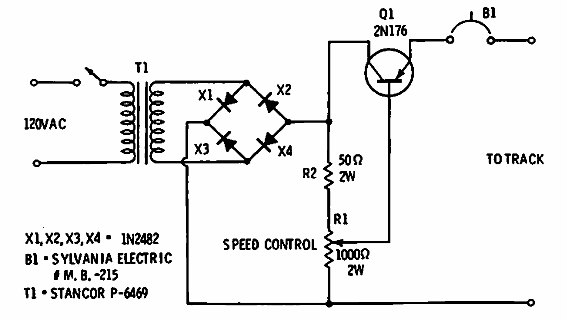 Control para ferrocarriles en miniatura 
