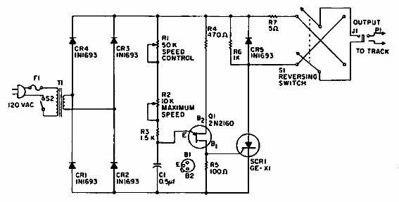 Control para ferrocarril en miniatura 
