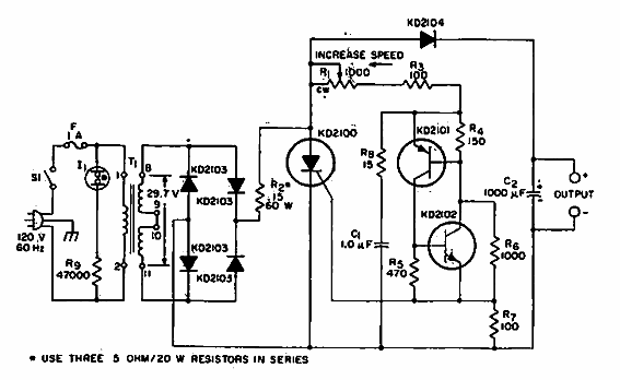 Control para ferrocarril en miniatura 
