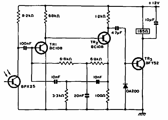 Sensor óptico sintonizado 
