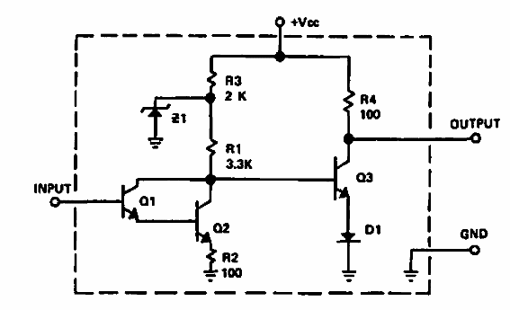 Controlador de audio 
