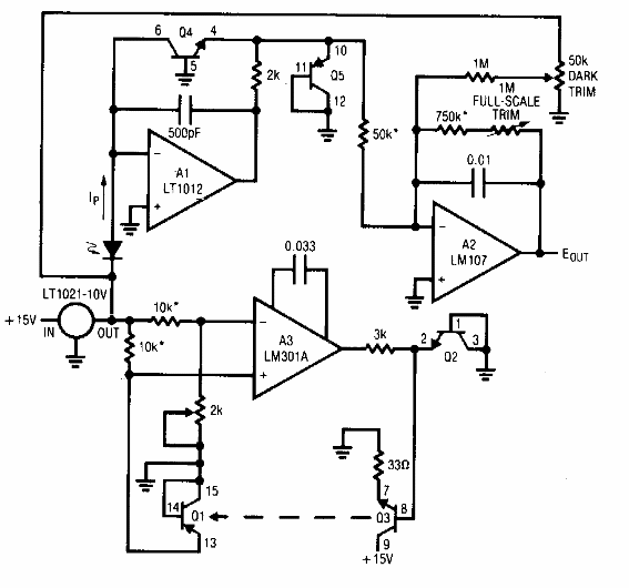 Sensor para fotodiodo 
