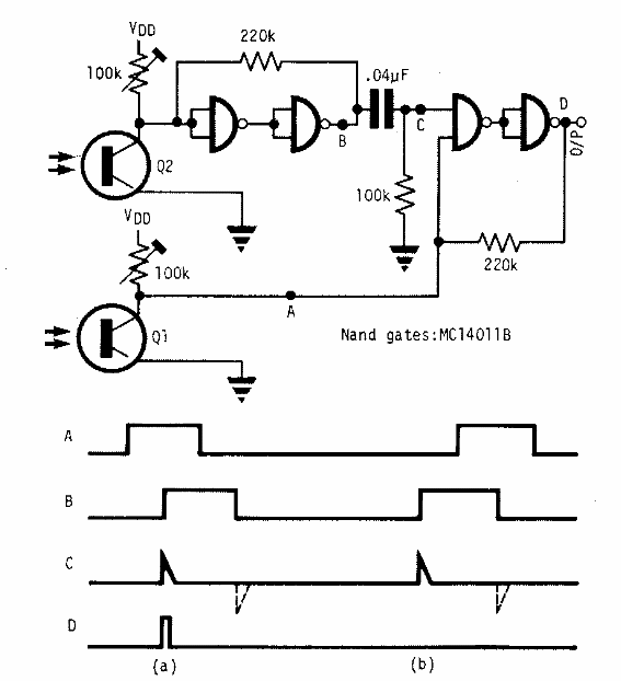 Sensor de movimiento unidireccional 
