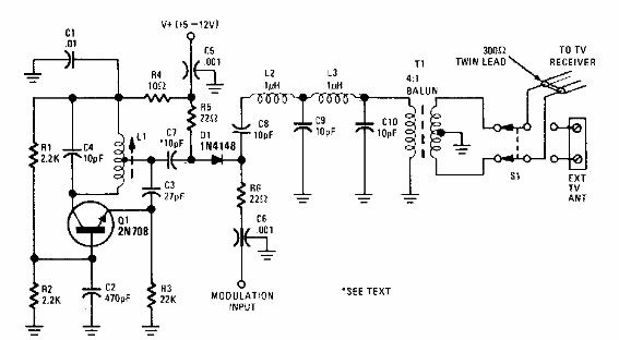 Modulador de video 
