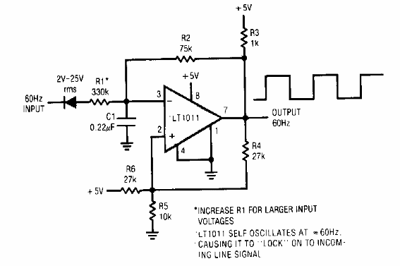 Pulsos de 60 Hz sin ruido 
