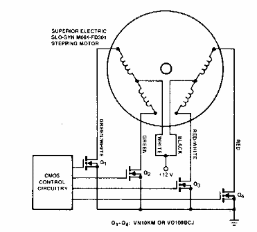 Controlador de motor paso a paso
