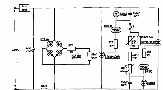 Control de 3 kW 
