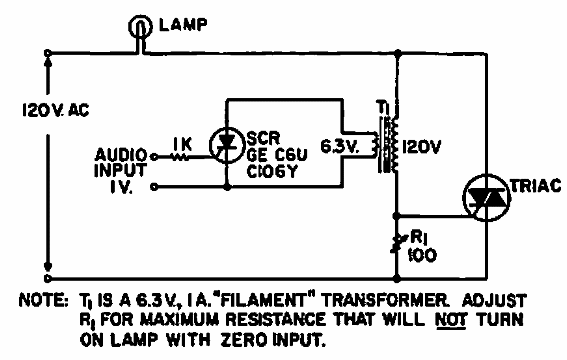 Lámpara con control por sonido 
