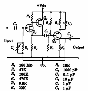 Electrómetro 
