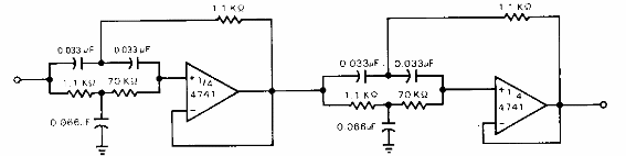 Filtro de rechazo de 550 Hz 
