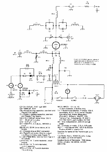 Amplificador lineal de 1200 W a 144 MHz 
