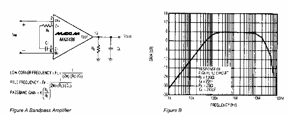 Amplificador de paso de banda 
