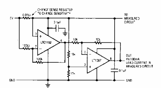 Sensor de corriente del lado alto 
