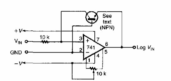 Amplificador logarítmico con 741 
