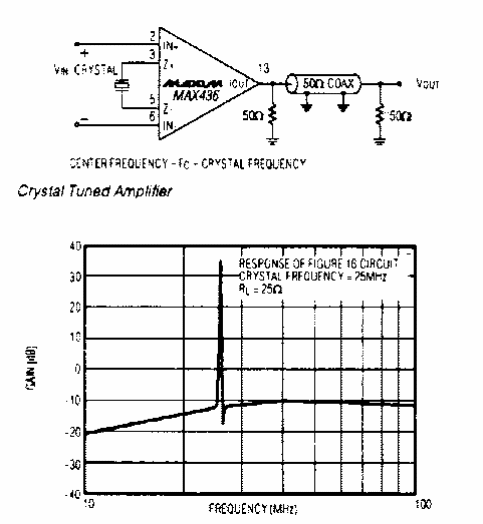 Amplificador sintonizado de cristal 
