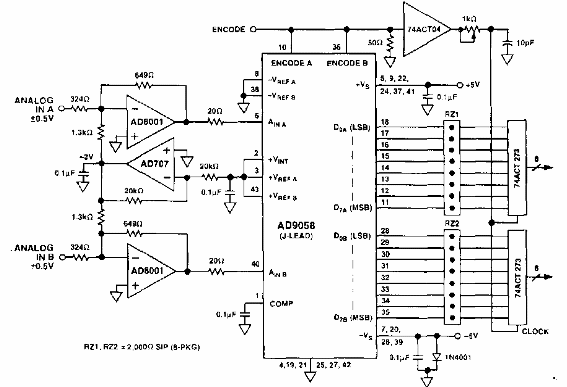 Convertidor analógico a digital AD9056 
