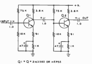 Amplificador RC de dos etapas 
