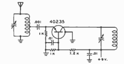 Amplificador de RF de base común 
