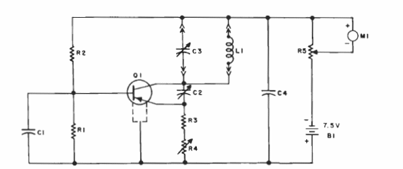 Grid dip meter
