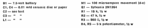 Grid dip meter
